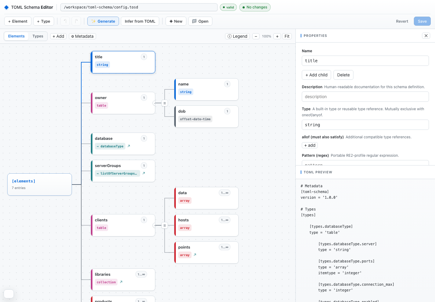 TOML Schema Editor with the config schema visualized as connected nodes, a selected field's properties on the right, and generated TOML below